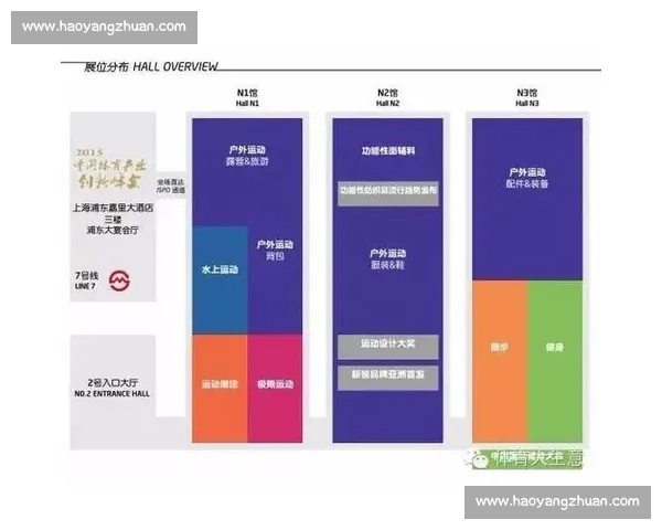 体育产业品牌创新发展策略与市场竞争力提升研究