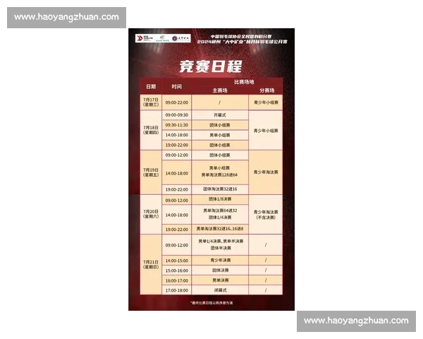 全国青少年夏季体育赛事日程发布多项目联动点燃城市运动热潮 全国青少年夏季体育赛事日程发布多项目联动点燃城市运动热潮