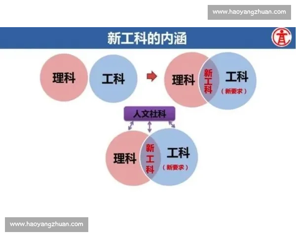 体育训练数据智能分析与运动员专项能力提升协同研究路径探索