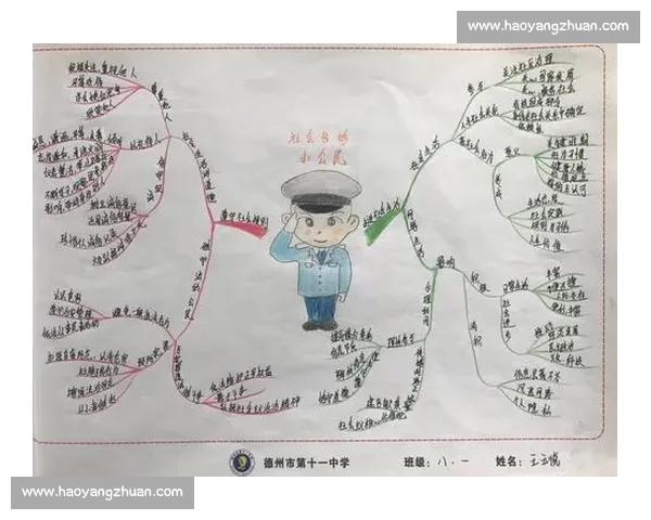 突破极限思维与实践能力的全面提升路径探索与方法研究 突破极限思维与实践能力的全面提升路径探索与方法研究