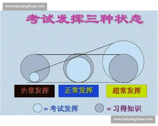 运动员关键比赛中发挥失常原因及心理影响深度解析