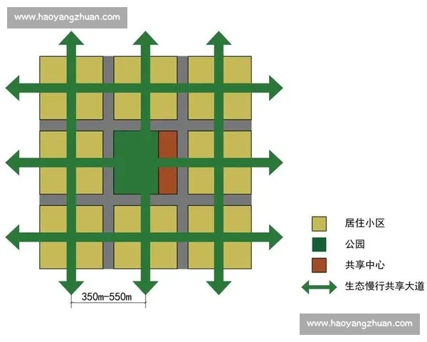 科学规划站位布局提升空间利用与工作效率的策略研究